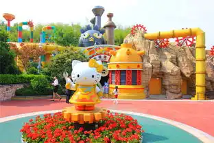 满满少女心的凯蒂猫乐园,带上闺蜜一起乐翻天