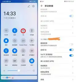 不换头像系列图片5g手机