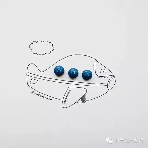 脑洞大开吃货的最高境界