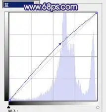 ps打造外景美女照片清新粉蓝色调