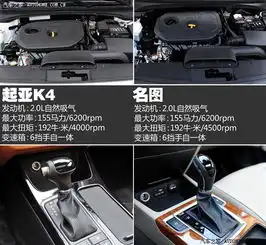 风格迥异的韩系兄弟起亚k4对比名图