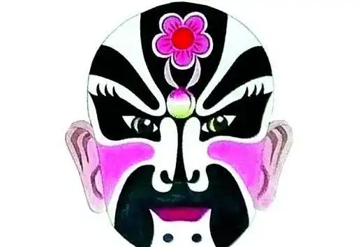 心理测试选择一张脸谱,测测你会不会被欺骗
