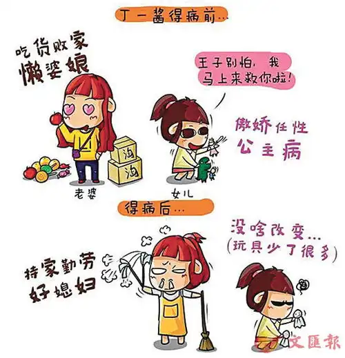 乐观癌症晚期爸爸幽默漫画记录抗癌建立画册守护女儿