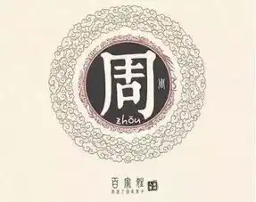 湖南十大姓氏出炉看看你的姓氏在全省排第几