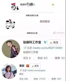 谁稀罕小奶狗,张继科这样的忠犬系小狼狗才是最佳男友