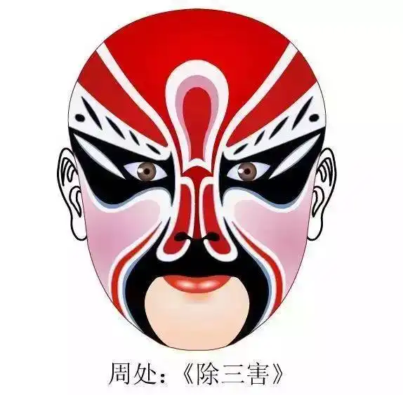 京剧脸谱大全,珍藏