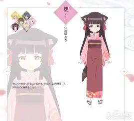 漫改动画此花亭奇谭人设图公布狐耳少女治愈你的心