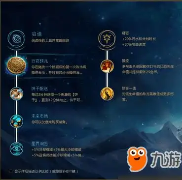 lols8介绍lols8攻略大全下载教程