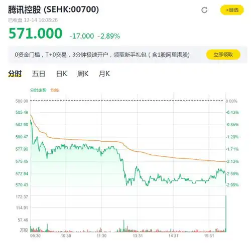 头像黑色系物品持仓量