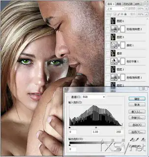 ps滤镜调出墨绿色质感金属皮肤色彩照片