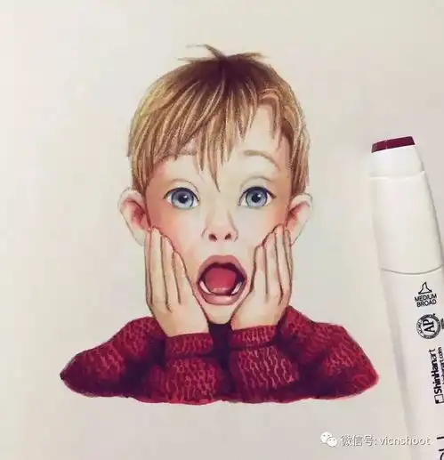 马克笔卡通人物肖像手绘丨lerakiryakova