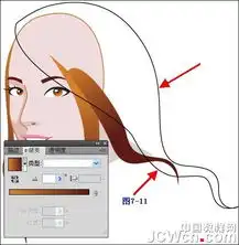 illustrator鼠绘教程插画人物系列之清纯美女的绘制上