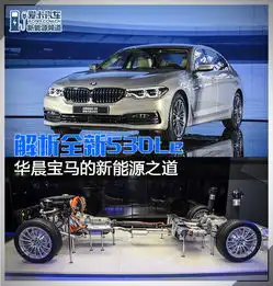图文华晨宝马的新能源之道解析全新530le