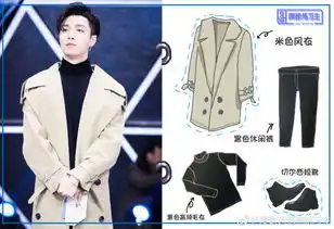 男朋友不会穿看偶像练习生装扮男朋友