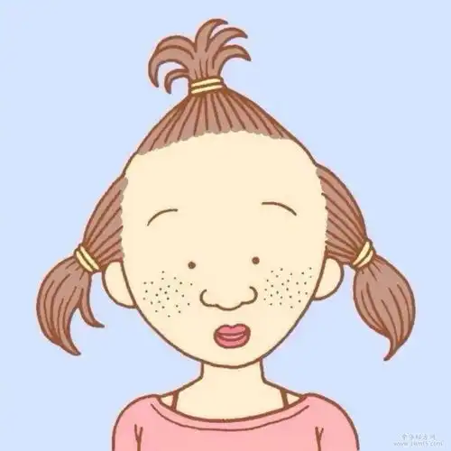 头像搞怪可爱女系列动漫