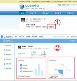 手机登陆qq,显示的ip地址是手机卡的还是目前所在地的