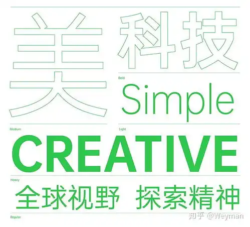 opposans充满现代感的免费商用字体