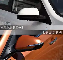韩系小型车内战起亚k2现代悦纳大比拼