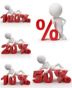 促成订单的八种方法