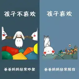 给爸妈丨10幅漫画,让你了解孩子的真实心声
