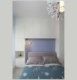 头像蓝色系男生简约主卧