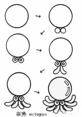 够教师和家长一生受用的简笔画