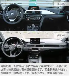 新一轮的豪门之战宝马3系对比奥迪a4l