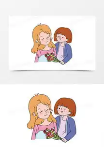 妈妈女儿微信头像卡通妈