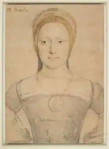 从达芬奇到伦勃朗的肖像画展,观众邂逅的是艺术家,还是模特