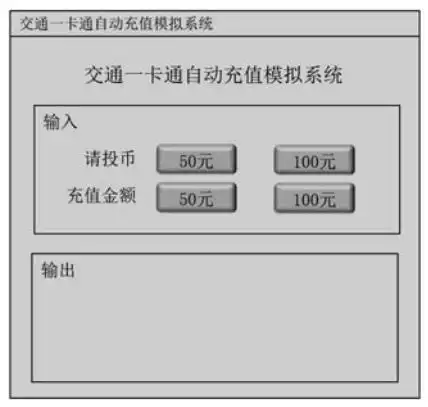 软件测试用例经典方法因果图法及案例