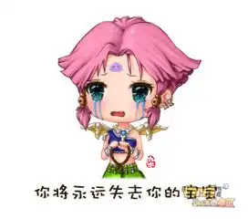 染染的手绘之梦幻角色表情系列内含头像