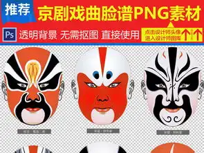 中国京剧文化戏曲戏剧京剧脸谱生旦净末丑png免扣素材图片模板下载29.38mb中国风边框大全花纹边框