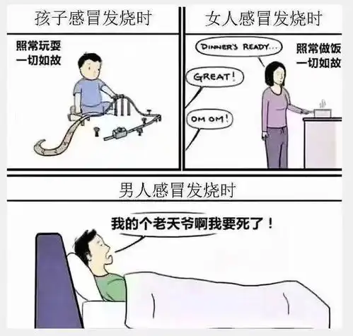 全家阳了后,男人和女人的不同反应,太真实了