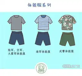 漫画火箭军男孩儿的军装时尚