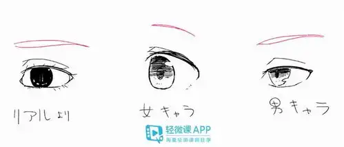 如何画漫画人物眼睛手绘漫画眼睛画法教程