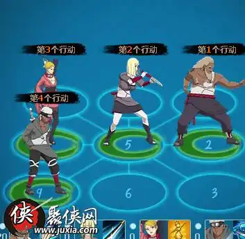 火影忍者ol风主忍考217阵容攻略战力8w4