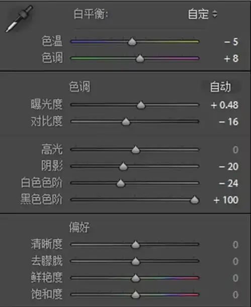 去海边拍人像,就应该这么调色