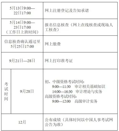 江西2024年审计师考试考务工作通知