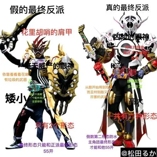 我只是个路过的假面骑士,你们给我记好了