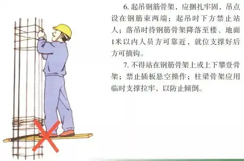 八个工种的施工漫画,看完后安全事故会减少80