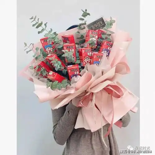 吃货头像系列女生