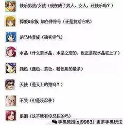 爆料19年前的qq是这个样,你还记得那些年的签名头像昵称吗