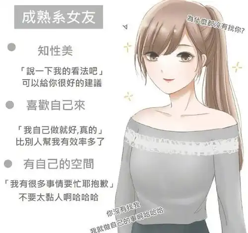 这些类型的女孩,你想让哪一种成为女朋友