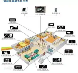 肖波国产首款uwb芯片掀起的蝴蝶效应