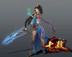 923yx七杀帮派召唤神兽及神魔霸主心得