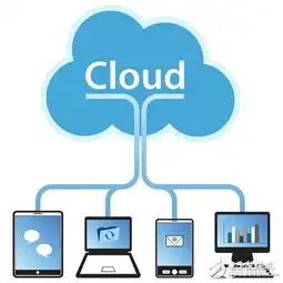 分布式存储性能不足该如何提高