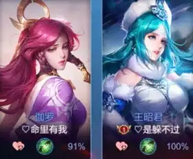 王者荣耀虽然比赛输了,看到这么甜腻的情侣名,算了,不举报了