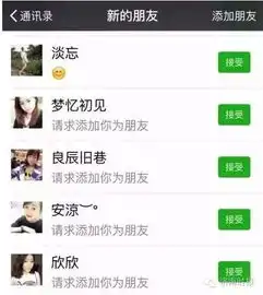 最新骗局你的微信账号被盯上了千万小心