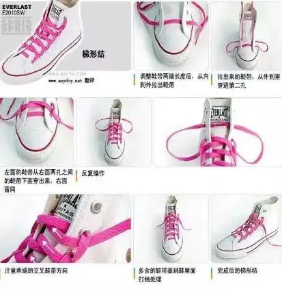 帆布鞋鞋带怎么系十字交叉麻花梯形双直结