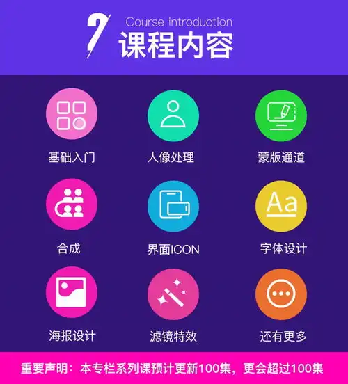 ps教程零基础到精通108集大神讲ps黑白照片上色蒙版图层混合模式综合运用小妙招知识名师课堂